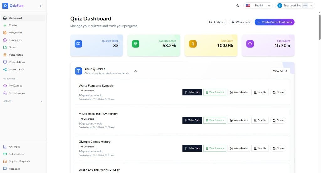 QuizFlex AI quiz dashboard - Manage all your quizzes, view analytics, track scores, and monitor learning progress