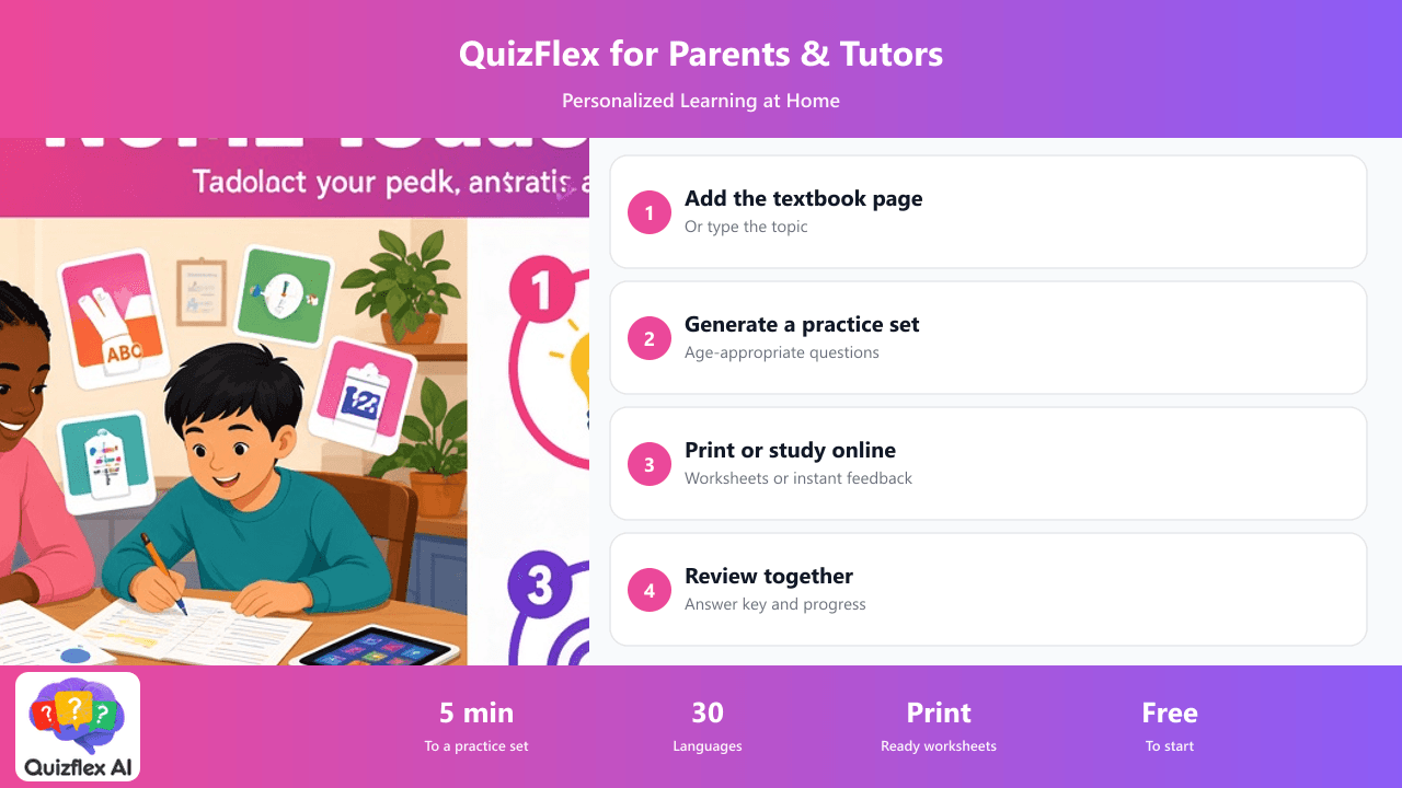 QuizFlex for parents and tutors infographic: add a textbook chapter, generate a practice set, print or study online, and review progress together.