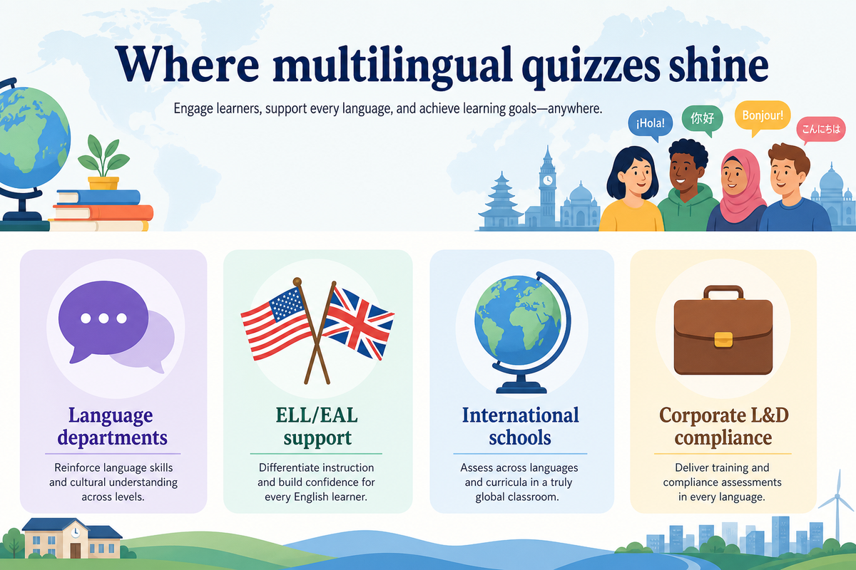 Where multilingual quizzes shine