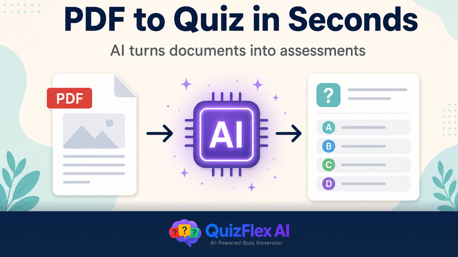 PDF to quiz AI cover