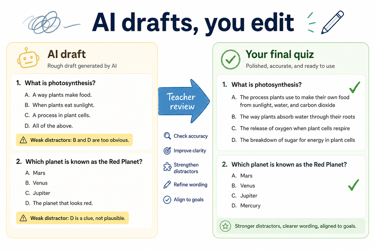 AI draft vs teacher-edited final quiz