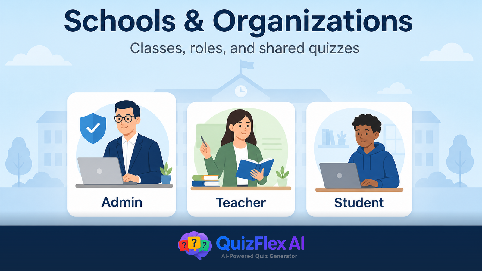 Assign quizzes to your class cover